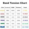 Unisex Fitness Band Pull Up Elastic Rubber Bands Resistance Loop Energy Set Home Gym Workout Expander Strengthen Trainning - Green